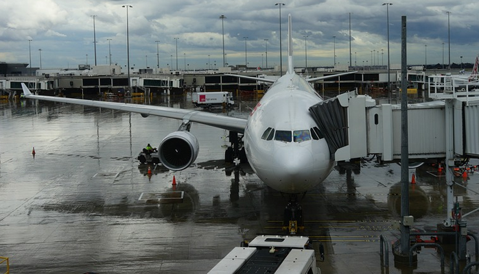 Air Safety Management for Airlines, Airports